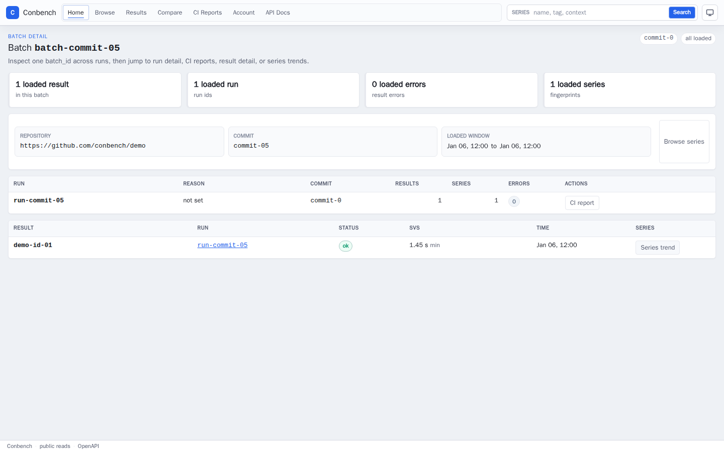 Batch detail dashboard