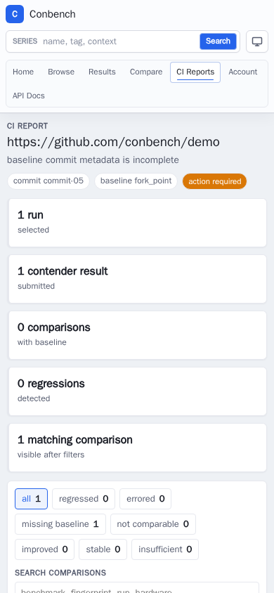 CI report mobile dashboard