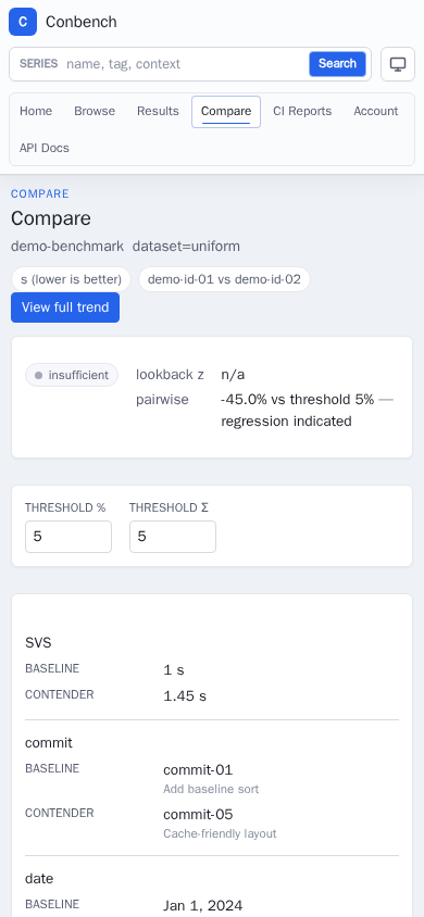 Compare mobile dashboard