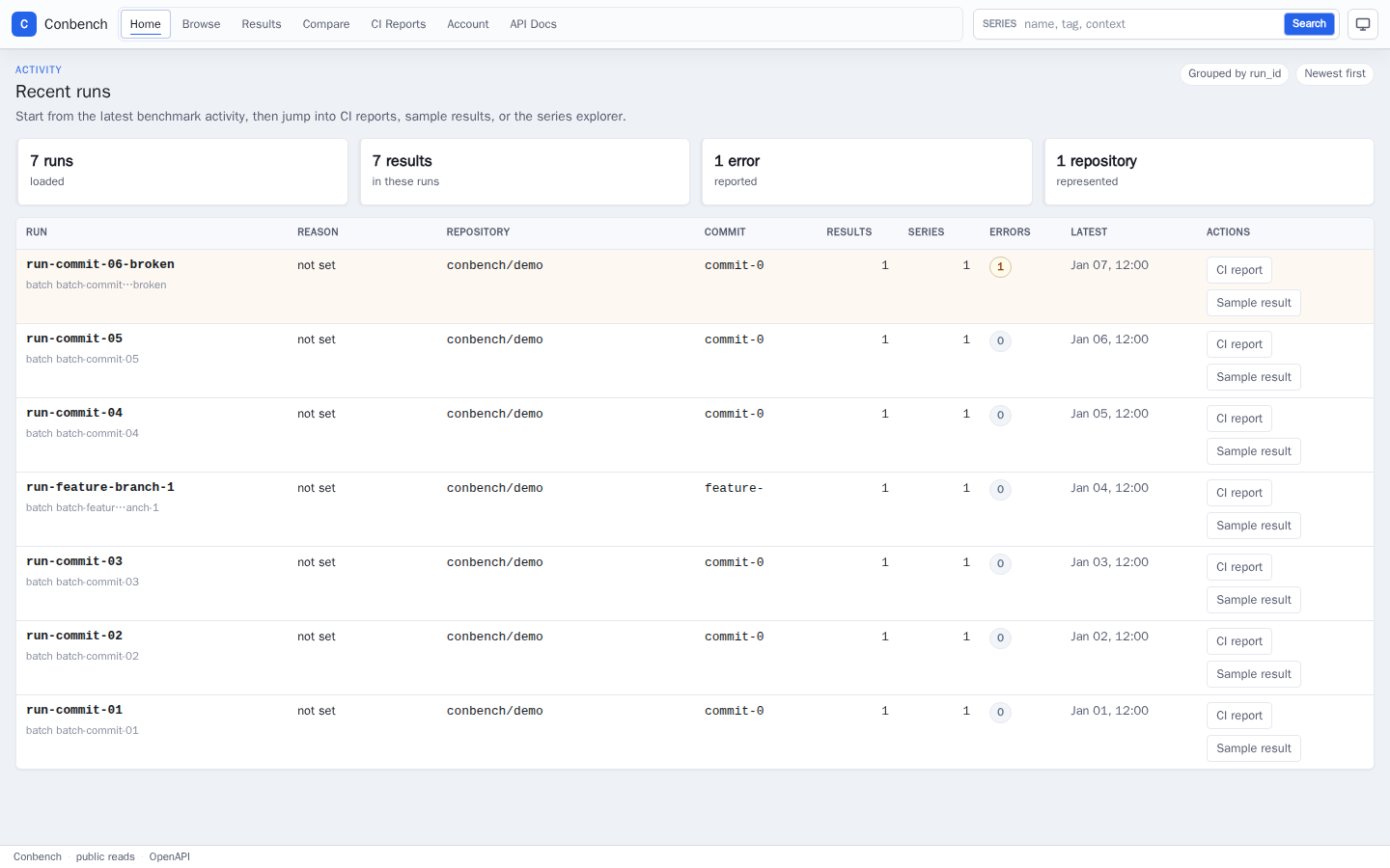 Recent runs dashboard