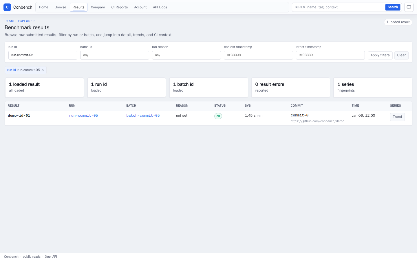 Results list dashboard